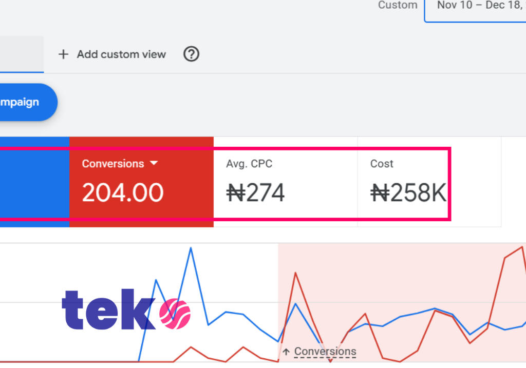 tekoasis google ads result mkhasa